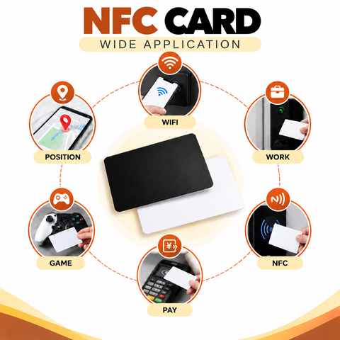 Custom NFC Business Card – Personalized Tap Card for Reviews, Social Media & Digital Links